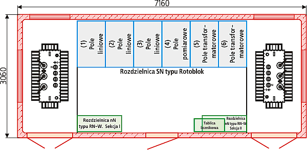 MRw-b-20-2x630-7(6) schemat 1