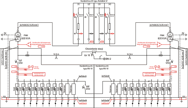 MRw-b-20-2x630-4b-4P schemat st