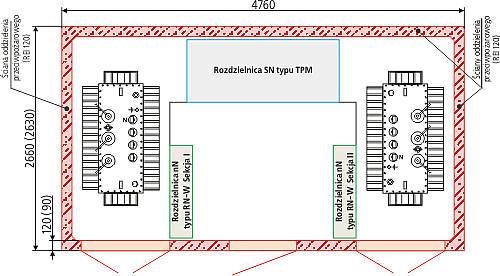 MRw-bpp-20-2x630-4a-4G schemat