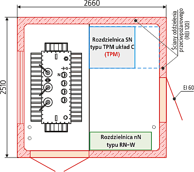 MRw-b1 20-630-3ab-4G schemat