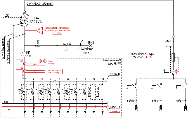 MRw-b1 20-630-3ab-4G schemat st