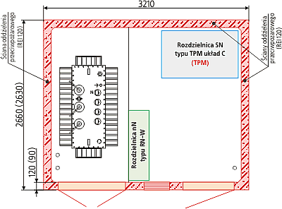 MRw-b2pp 20-630-4ab-4G schemat