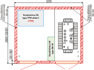 MRw-b2pp 20-630-4ab-4G schemat 1