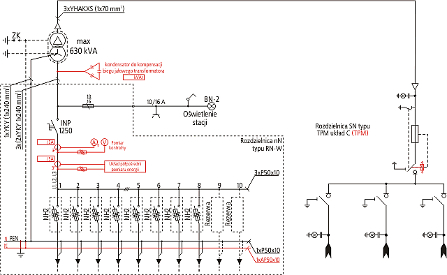 MRw-b2pp 20-630-4ab-4G schemat st