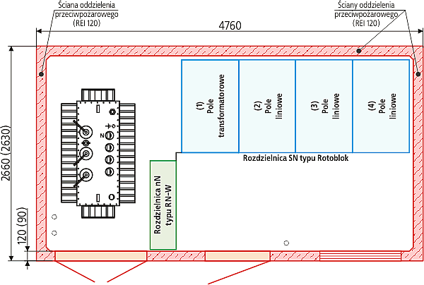 MRw-bpp 20-630-4b-4P schem