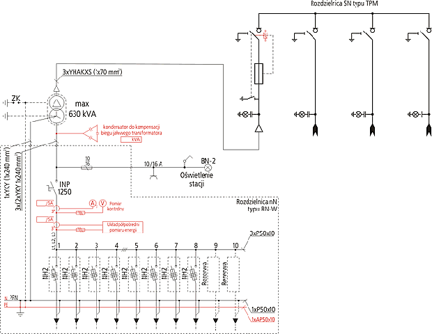 pst-b-20-630-3 4 g schemat st