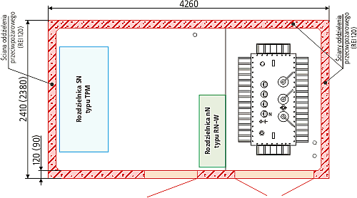 MRw-bpp 20-1000-3 4G schemat 1