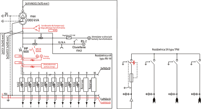 MRw-bpp 20-1000-3 4G schemat st