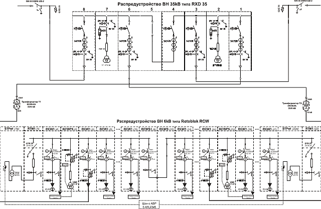 Схема подстанции типа MRw 40, / MRw 12