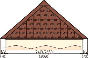 Металлическая четырехскатная крыша (в виде конверта) высокая