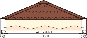 Металлическая четырехскатная крыша (в виде конверта)