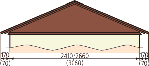 Металлическая двухскатная крыша
