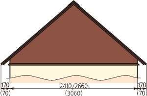 Металлическая двухскатная высокая крыша 