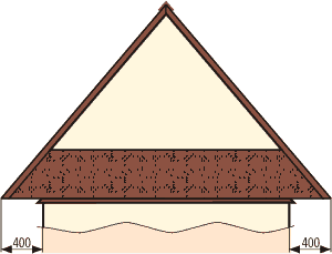 Металлическая двухскатная крыша высокая            - региональное исполнение (Закопане - Польша)