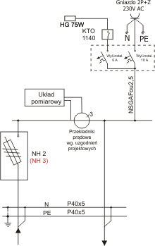 Złącze kablowo-pomiarowe ZKP 1/1L/V. Układ od 65 do 250 kW - schemat złącza