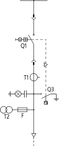 Schemat strukturalny obwodów głównych rozdzielnicy SN typu Relf ex